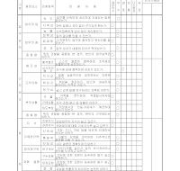 인사고과표 (샘플)